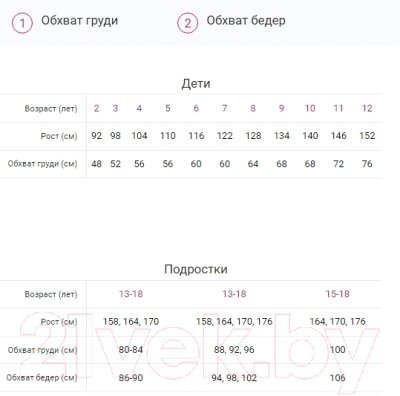 Термокофта детская Mark Formelle 727702