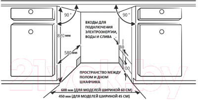 Посудомоечная машина Korting KDI 60017