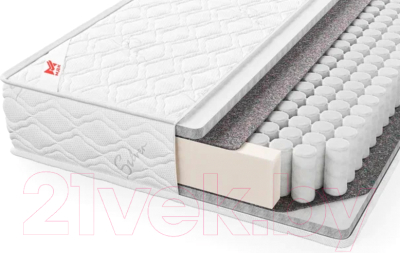 Матрас МДК Comfort Strato SLT8 (90x195) - фото