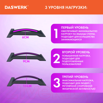 Минитренажер Daswerk Premium / 680036