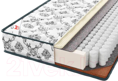 Матрас МДК Comfort Perfect BL200 (90x200) - фото