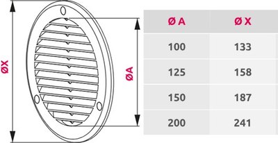 Решетка вентиляционная Awenta TRU18BR