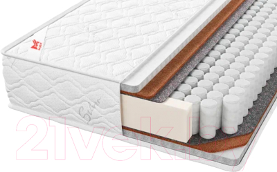 Матрас МДК Soft Comfort SLT8 (180x195) - фото