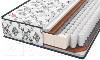 Матрас МДК Soft Comfort BL8 (80x200) - фото