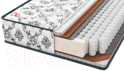 Матрас МДК Soft Comfort BL200 (120x190) - фото