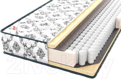 Матрас МДК Soft Memorix BL200 (90x190) - фото