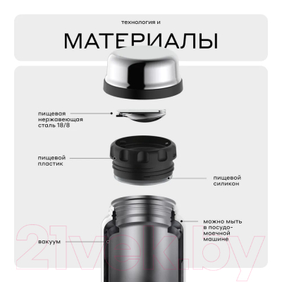 Термос для еды Bobber Jerrycan-700 Deep Teal