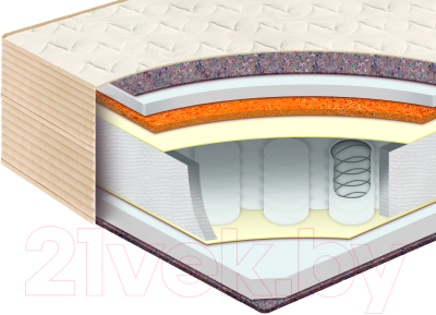 Матрас BelSon Фреш-3 160x186 - фото