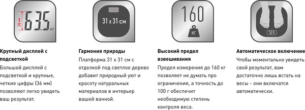 Напольные весы электронные Tefal PP1600V0