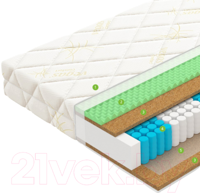 Матрас Vegas Trust 90x200