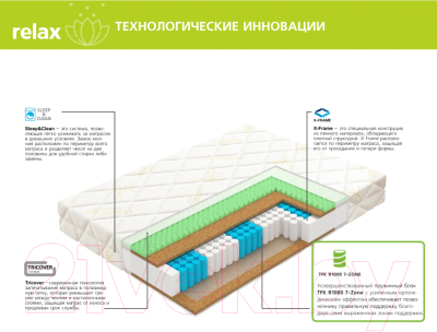 Матрас Vegas Trust 90x200