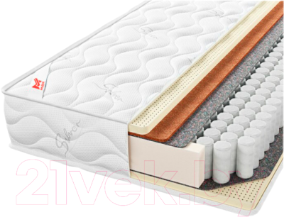 Матрас МДК Soft Latex SLT200 (80x200) - фото