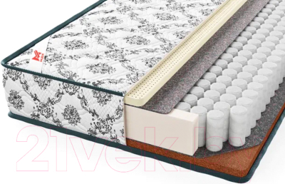 Матрас МДК Soft Perfect BL8 (90x190) - фото