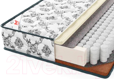 Матрас МДК Soft Perfect BL200 (140x190) - фото