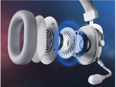 Наушники-гарнитура Fifine H6W