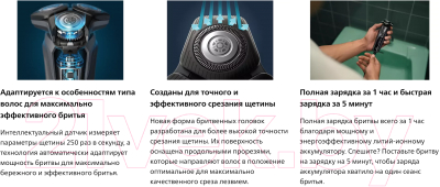 Электробритва Philips S5887/10