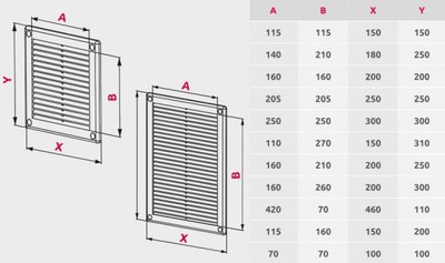 Решетка вентиляционная Awenta TRU28