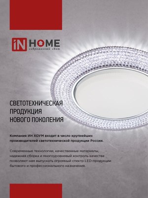 Точечный светильник INhome GX53S-Standard RW / 4690612012193