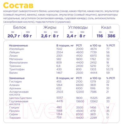 Протеин Bombbar Тирамису