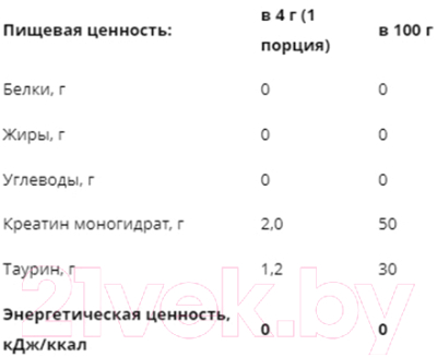 Креатин Bombbar Лесные ягоды + таурин