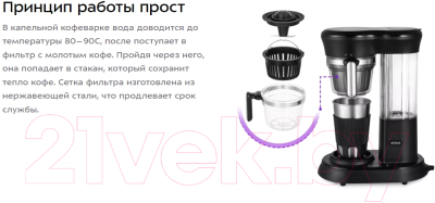 Кофемашина Kitfort КТ-7141