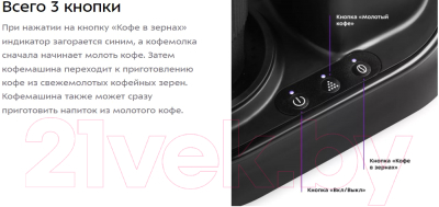 Кофемашина Kitfort КТ-7141