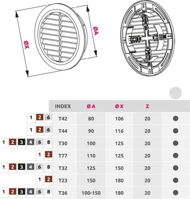 Решетка вентиляционная Awenta Classic T32BR