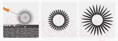 Валик для наливного пола Decor 111-6600