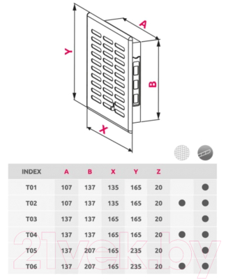 Решетка вентиляционная Awenta Eko T05