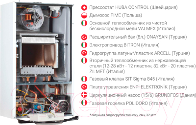 Газовый котел Federica Bugatti 24B Varme