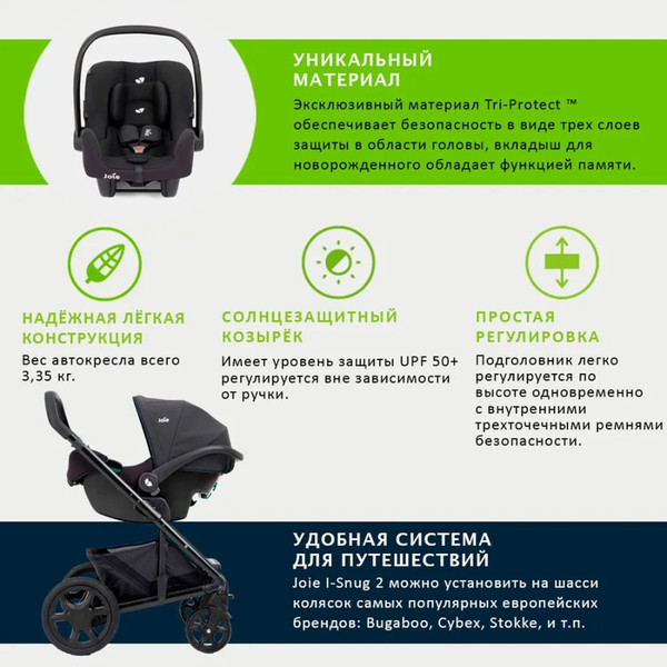 Автокресло Joie i-Snug 2
