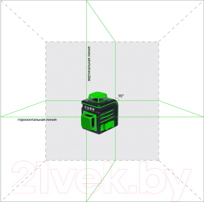 Лазерный нивелир ADA Instruments Cube 2-360 Green Ultimate Edition / A00471