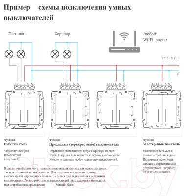 Умный выключатель Werkel W4510601