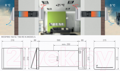 Проветриватель с рекуперацией Soler&Palau Respiro 150 Rd N Ecowatt / 5144003900