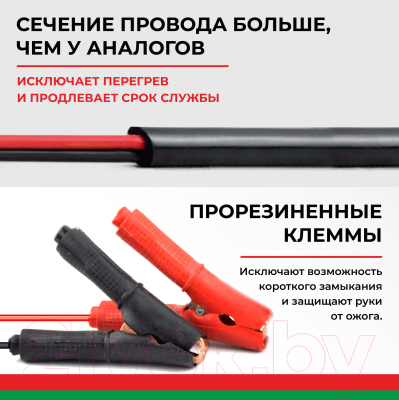 Насос для перекачки БелАК БАК.11024