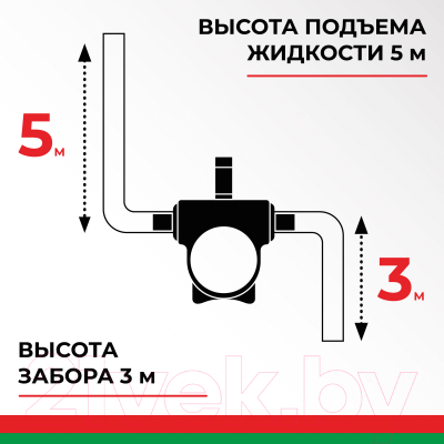 Насос для перекачки БелАК БАК.11024