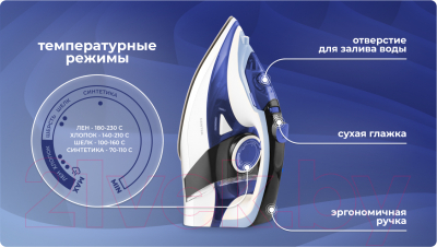 Утюг Centek CT-2318 (синий)