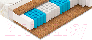 Матрас Vegas Prime 200x220 - фото