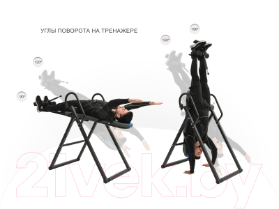 Инверсионный стол UNIX Fit Fit IV-150S / ITIV150S