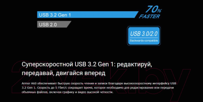 Внешний жесткий диск Silicon Power Armor A60 4TB (SP040TBPHDA60S3K)