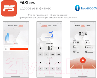 Электрическая беговая дорожка UNIX Fit ST-630R / TDST630RB