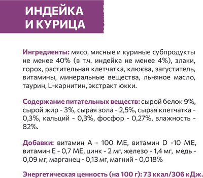 Влажный корм для кошек Sirius Для стерилизованных кошек с индейка и курица