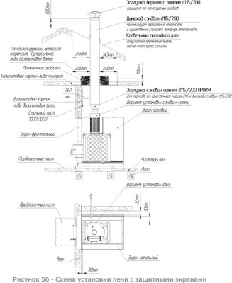 Печь-каменка Теплодар Былина-24Ч Панорама 1.2 (без дверцы)