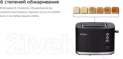 Тостер Kitfort KT-6217