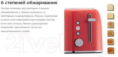 Тостер Kitfort KT-6218-1 (красный)