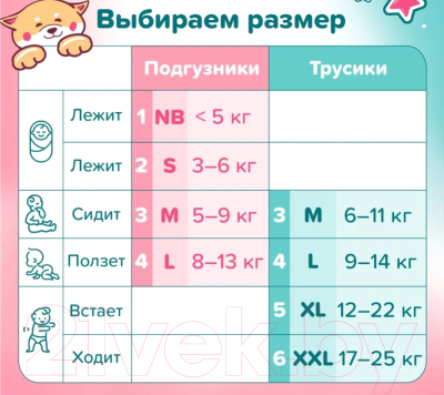 Подгузники-трусики детские Tanoshi Baby Pants XXL 17-25кг