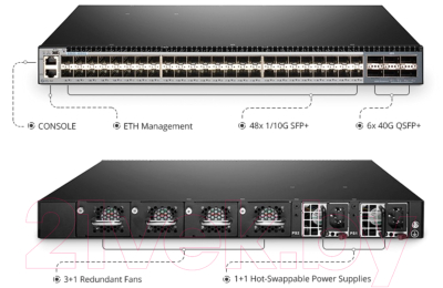 Коммутатор FS S5850-48S6Q