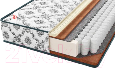 Матрас МДК Soft Perfect Plus BL8 (140x190) - фото