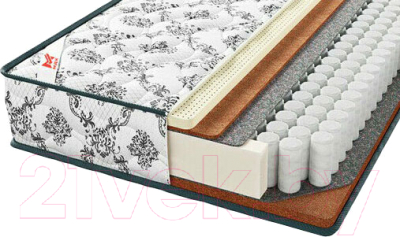 Матрас МДК Soft Perfect Plus BL200 (80x200) - фото