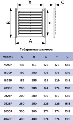 Решетка вентиляционная ERA 2525Р кор